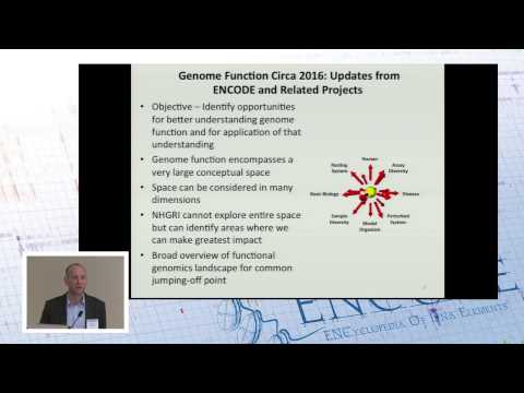 Genome Function circa 2016: Updates from Related Projects - Daniel Gilchrist (Moderator)