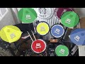 How To Setup Your Drum Kit For Clone Hero Clone Hero Drums For Dummies 3