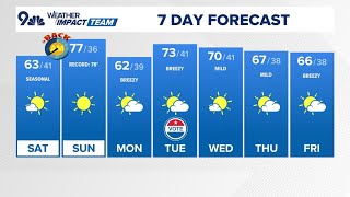 Extended forecast | Chilly Halloween ahead of a warm start to November