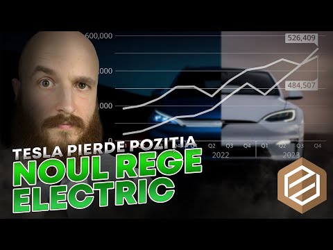 Q&A Ep. 17 - BYD vs Tesla, Hidrogen (continuare) și viitorul Alibaba