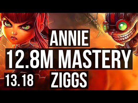 ANNIE vs ZIGGS (MID) | 12.8M mastery, 2600+ games, 6/0/1, Dominating | NA Master | 13.18