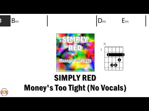 Money's Too Tight To Mention - Simply Red