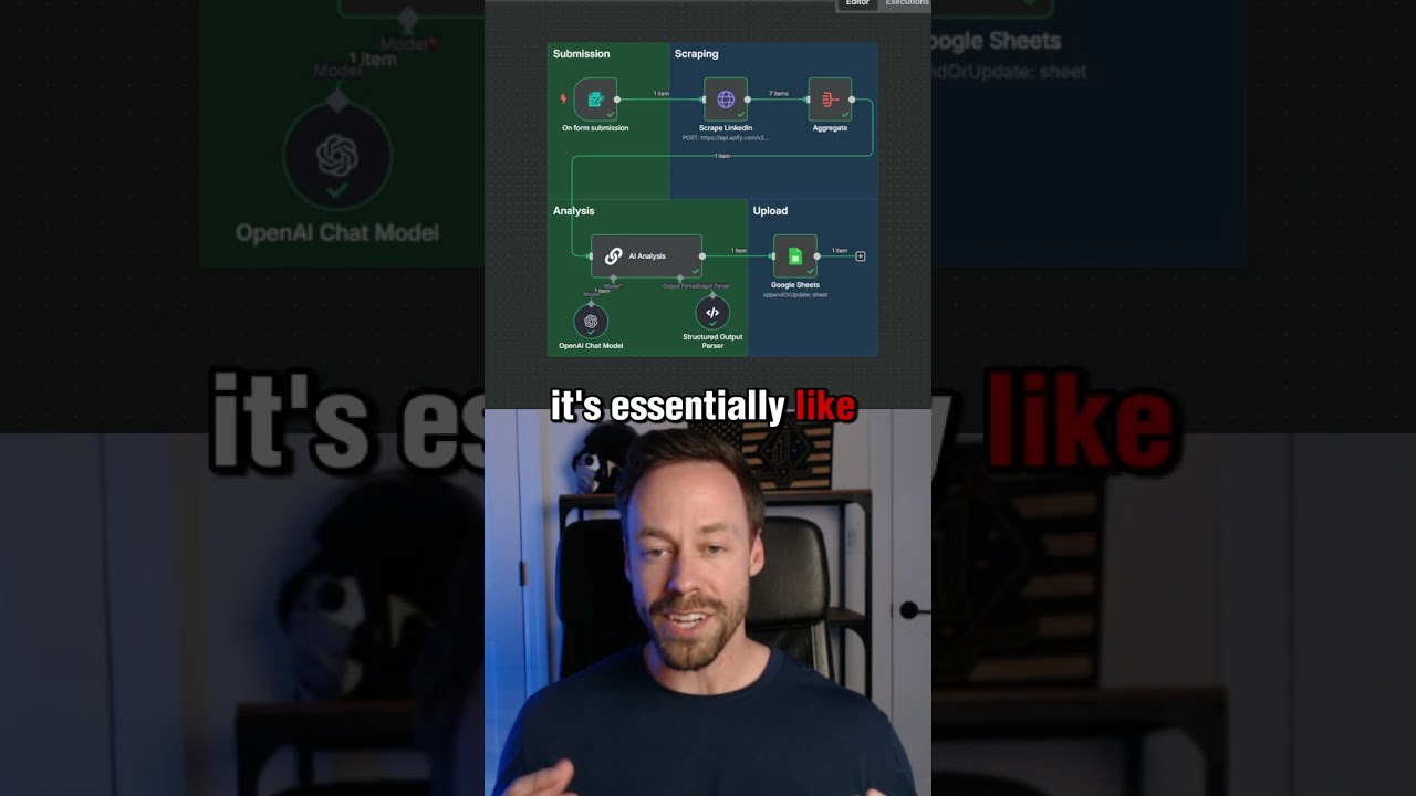 Steal Anyone's LinkedIn Content Strategy
