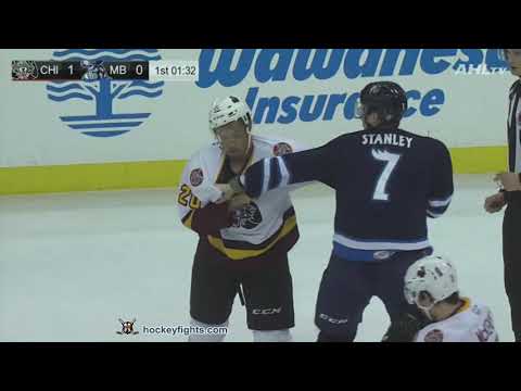 Keegan Kolesar vs Logan Stanley