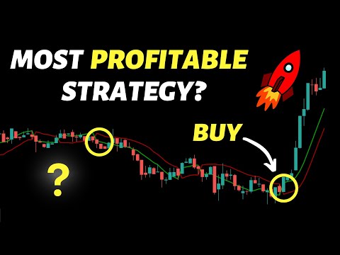 I Tested 100% Win Rate Magic Scalping Strategy 100 Times ( Shocking Results ! )