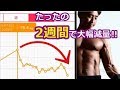 脂肪食べまくったのに短期間でマイナス4.5kg!ケトジェニックダイエットの全貌を公開!