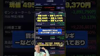 #株式 #投資# 日本株 #資産運用 #投資初心者 #株式投資 #お金の勉強 #長期投資 #配当金 #老後資金