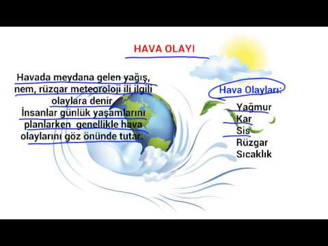 iklimin insan ve cevre uzerindeki etkileri nedir