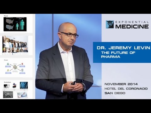 What s most critical for pharma marketing to solve right now