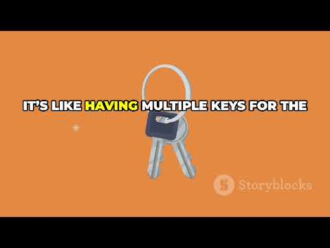 Java Masterclass Method Overloading Vs Method Overriding Explained