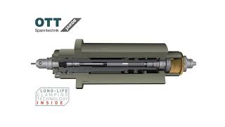 The 5 Best Drawbar Settings for Hammond Organ - Mp3 ndir