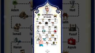 Download lagu 25 Nabi yang disebutkan namanya dalam Al-Qur'an 📖 #bacaan #nabi #pembelajaranarab mp3