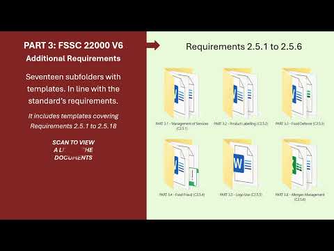 Documents You Need to Implement FSSC 22000 V6 for Food Manufacturing