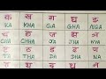 Hindi Ka Kha Ga Gha Writting In English