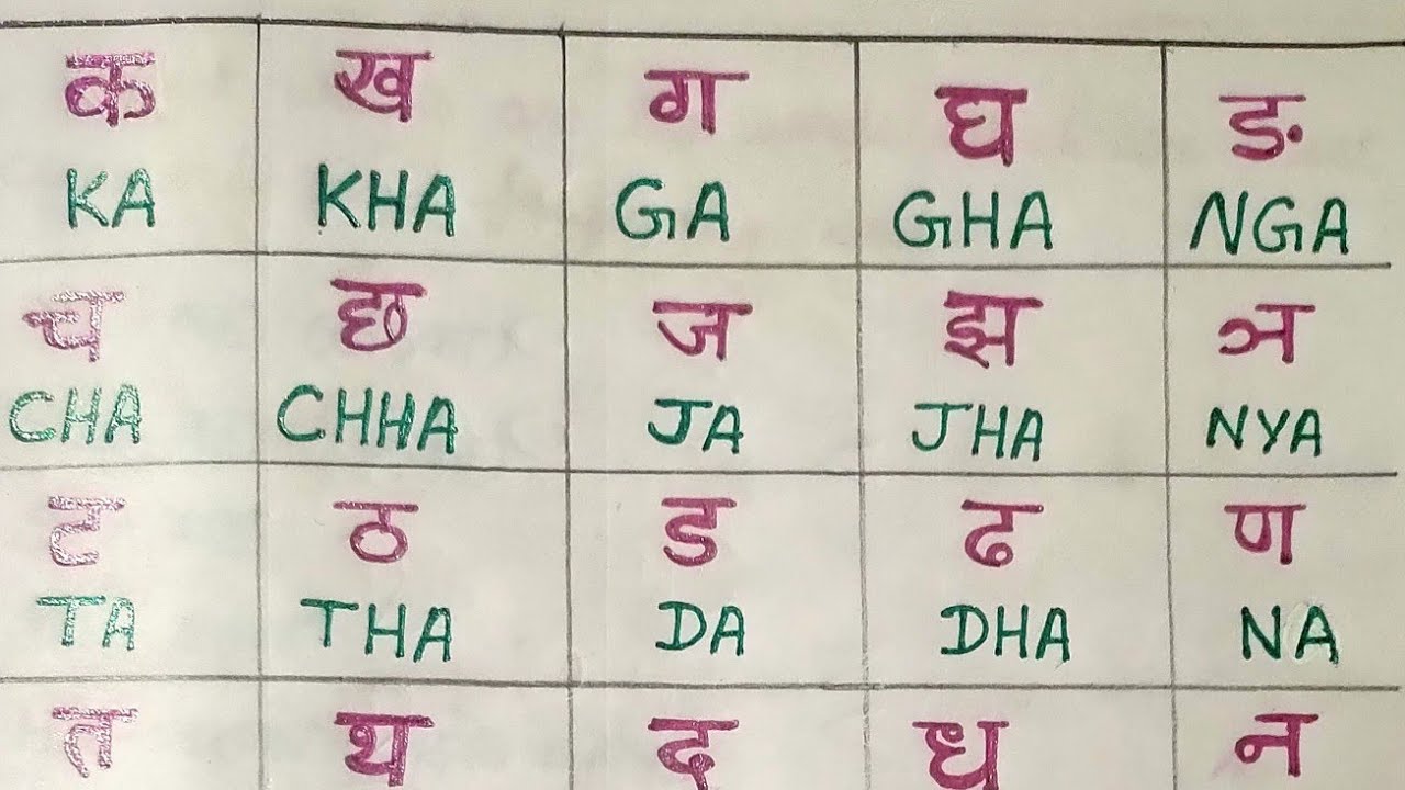 Watch video Hindi ka kha Ga Gha writting in English Now Hindi ka kha Ga Gha writting in English