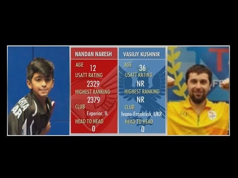 Nandan Naresh vs Vasiliy Kushnir