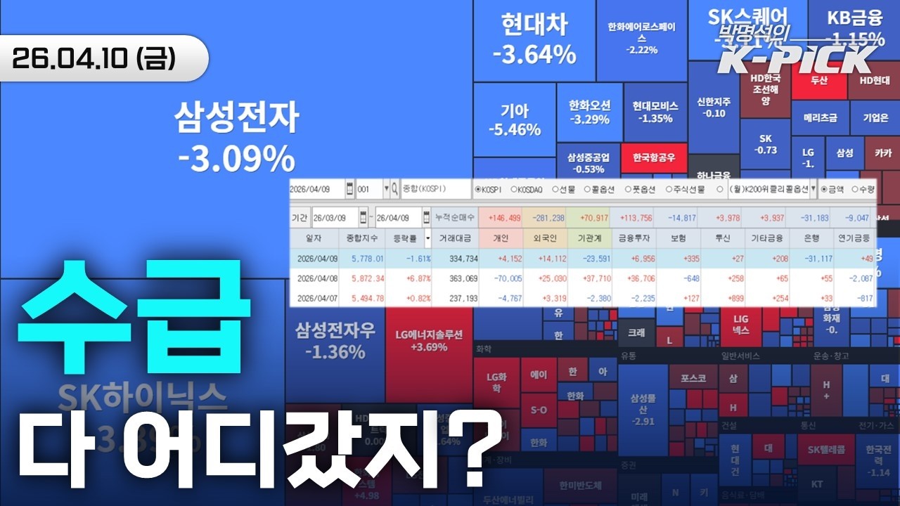 아니, 수급 다 어디로 갔나요 | 진격의 에이피알