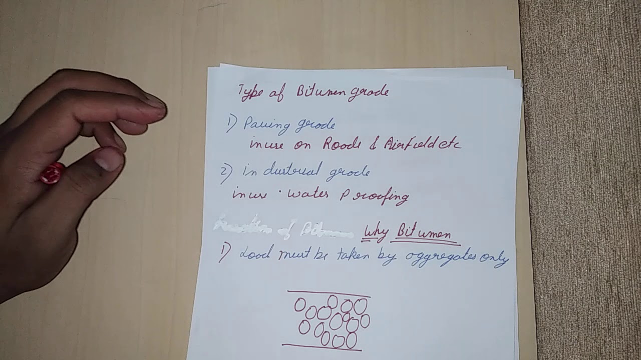 Highway material / ( Bitumen introduction / desirable properties )