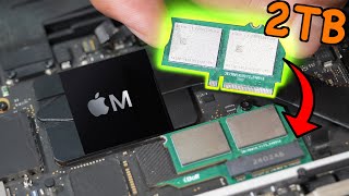No More Storage Limits : Solution For All Apple MacBooks - 4K