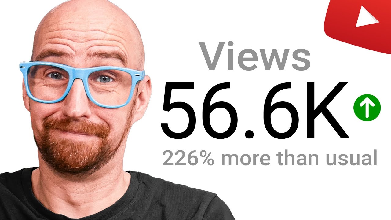 New Update Changes the YouTube Algorithm and Gets You More Views