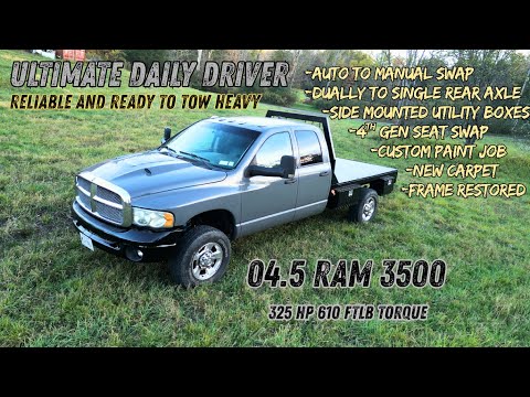 Building The Ultimate Daily Driver