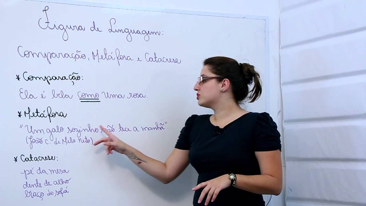 Metáfora, comparação e catacrese