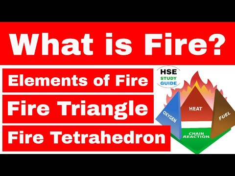 What is fire in hindi | what is fire triangle / fire tetrahedron | Elements of fire in hindi