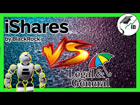 ETF Vergleich | Automation and Robotics | Megatrend ETF Depot