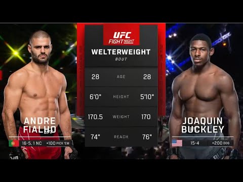 Andre Fialho vs Joaquin Buckley | Highlights before the match