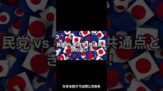 自民党と参政党の一致点と相違点