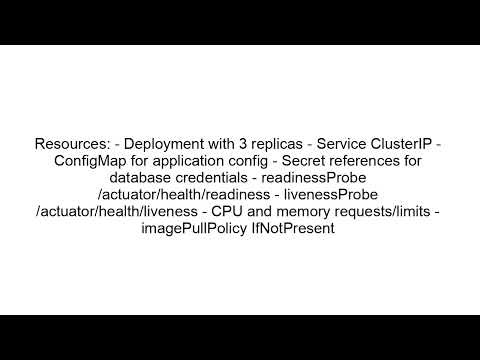 GitHub Copilot Cheat Sheet in Cloud Native Applications | Complete Developer Guide