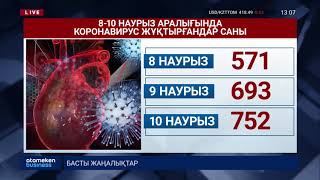 КОРОНАВИРУС ЖҰҚТЫРҒАН НАУҚАСТАРДЫҢ САНЫ КҮННЕН КҮНГЕ КӨБЕЮДЕ