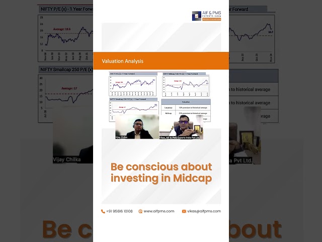 Be Conscious about investing in Mid Cap | AIF & PMS Experts India