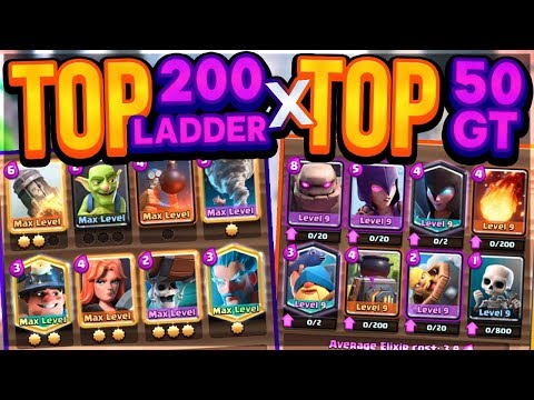 Hitting Top 200 Ladder and Top 50 Global Tournament!