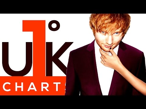 Classifica musicale della settimana #45