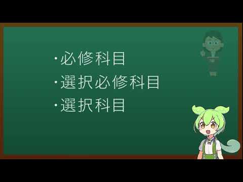 【学生作成】秋田大学・履修登録説明動画