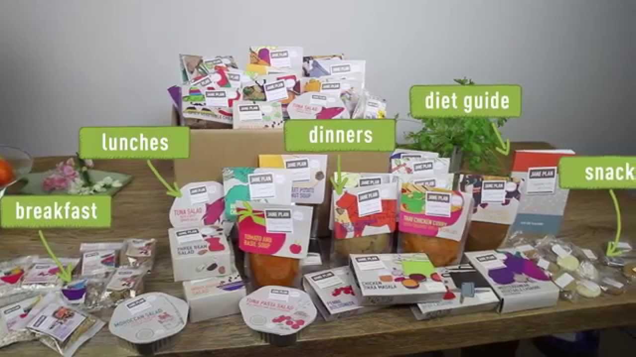 How it Works- Jane Plan - YouTube