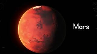 What are the planets in the solar systems