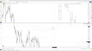 AlchemistFX SnR 2023 Part 3