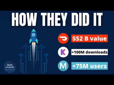 Lean Startup Examples | How Lean Startup Helped These 3 Startups To Skyrocket Their Business