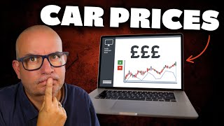 The PRICE of CARS has gone THROUGH THE ROOF...hasn't it?