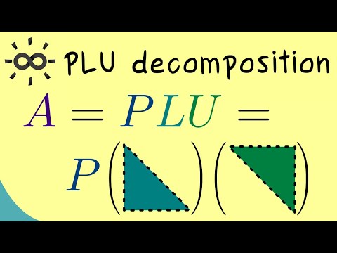 PLU decomposition An Example