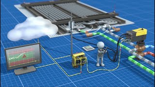 3 az 1-ben intelligens aktuátor: szelepmozgató és vezérlő felhőintegrációval az autonóm vezérléshez