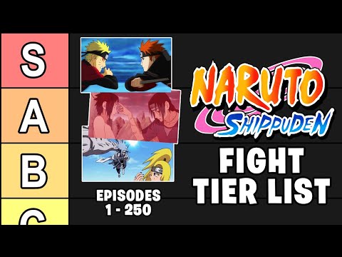 Naruto Shippuden FIGHT TIER LIST! (Episodes 1-250)
