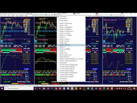 ENTRY TRADE 02 / 11 / 2020