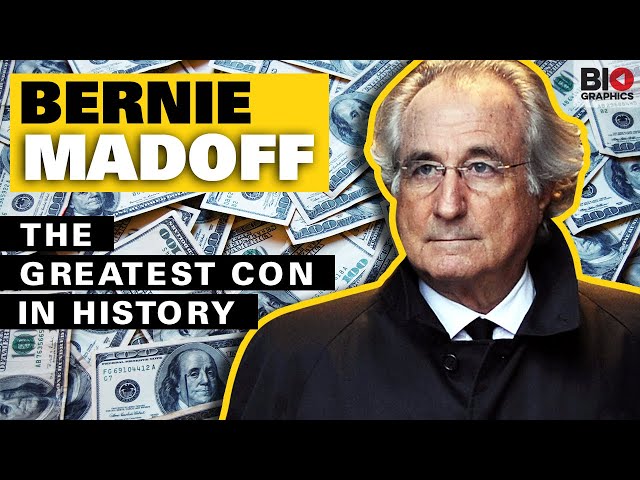 Video Pronunciation of Bernie Madoff in English