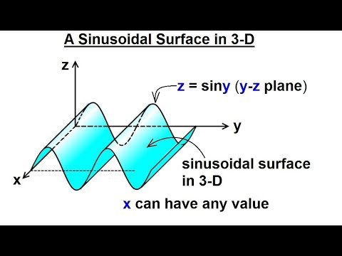 Calculus 3: Graphing in 3-D Basic Shapes (8 of 9) A Sunusoidal Surface