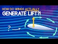 Understanding Aerodynamic Lift