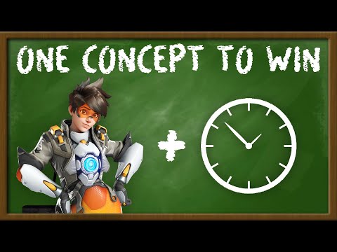 The ONE THING every DPS player needs to hear