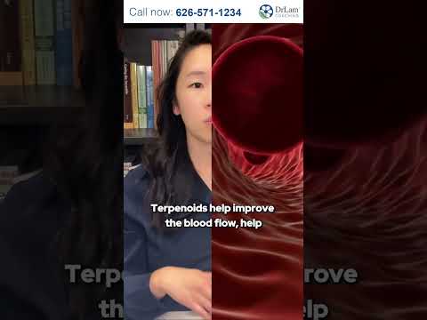 Science of Ginkgo Biloba